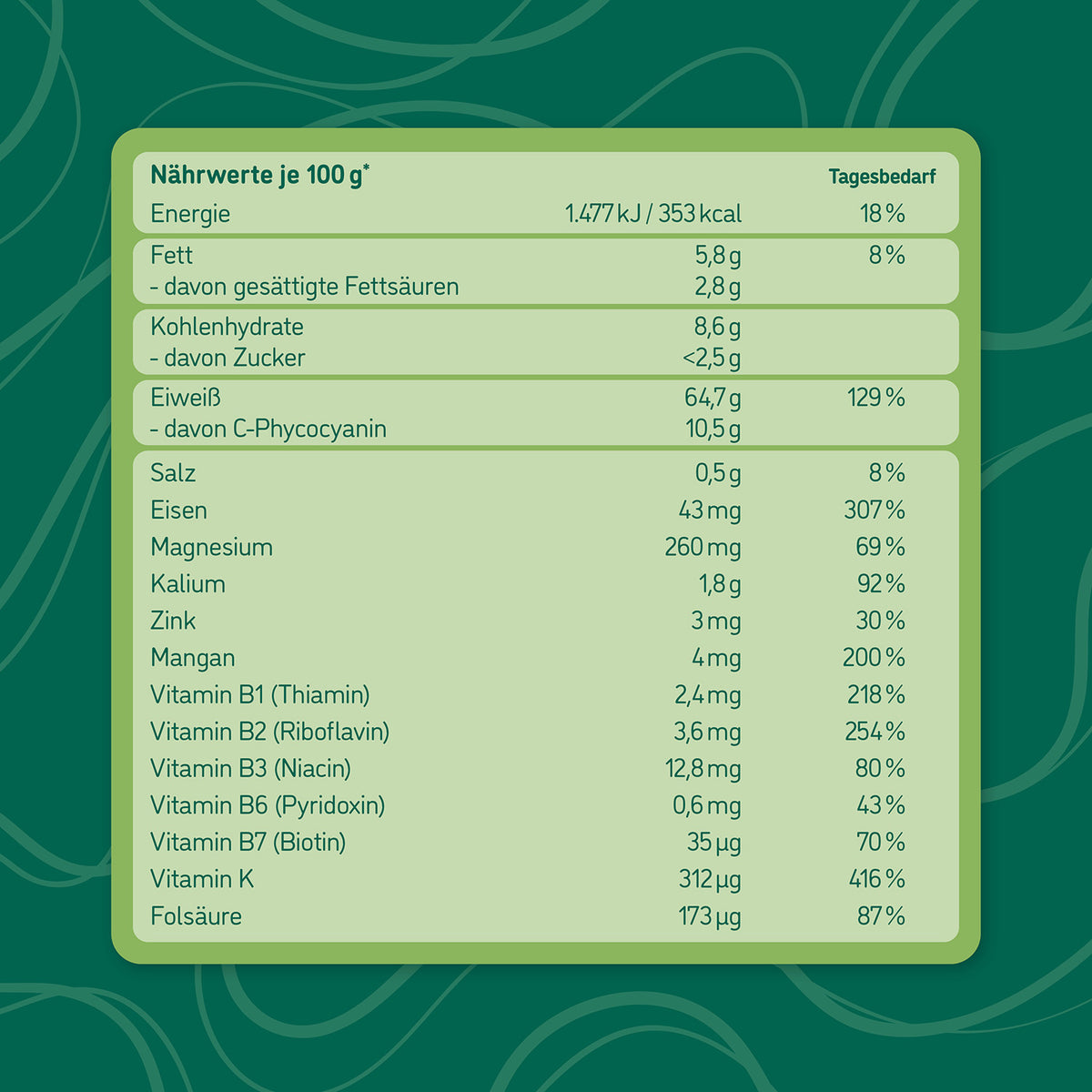Spirulina - Pulver